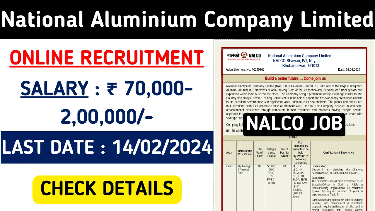 NALCO Dy. Manager Recruitment 2024